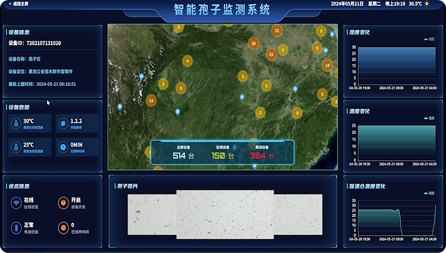 远程查看
