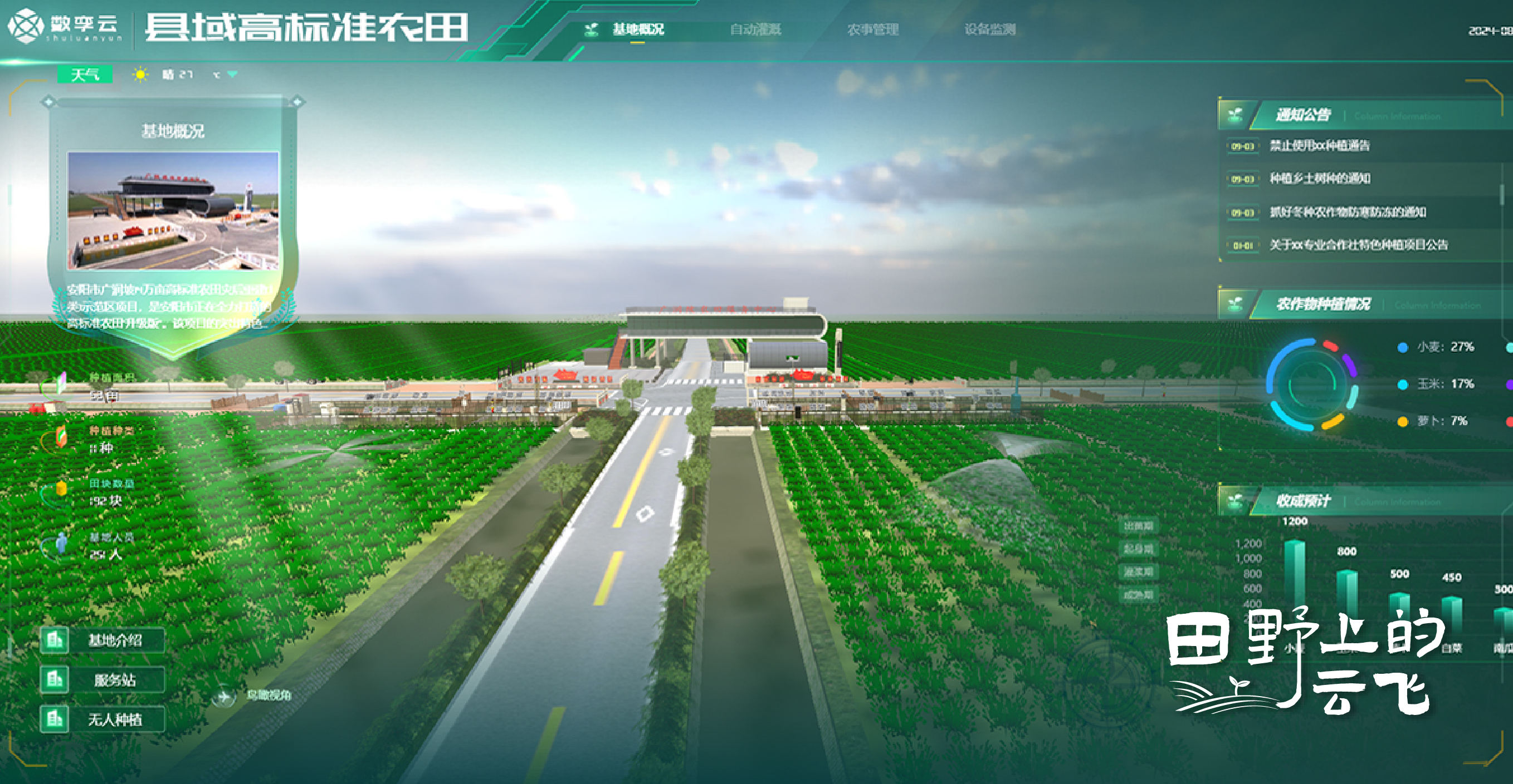 安阳广润坡高标准农田示范区 在万亩良田上，建一座数字粮仓