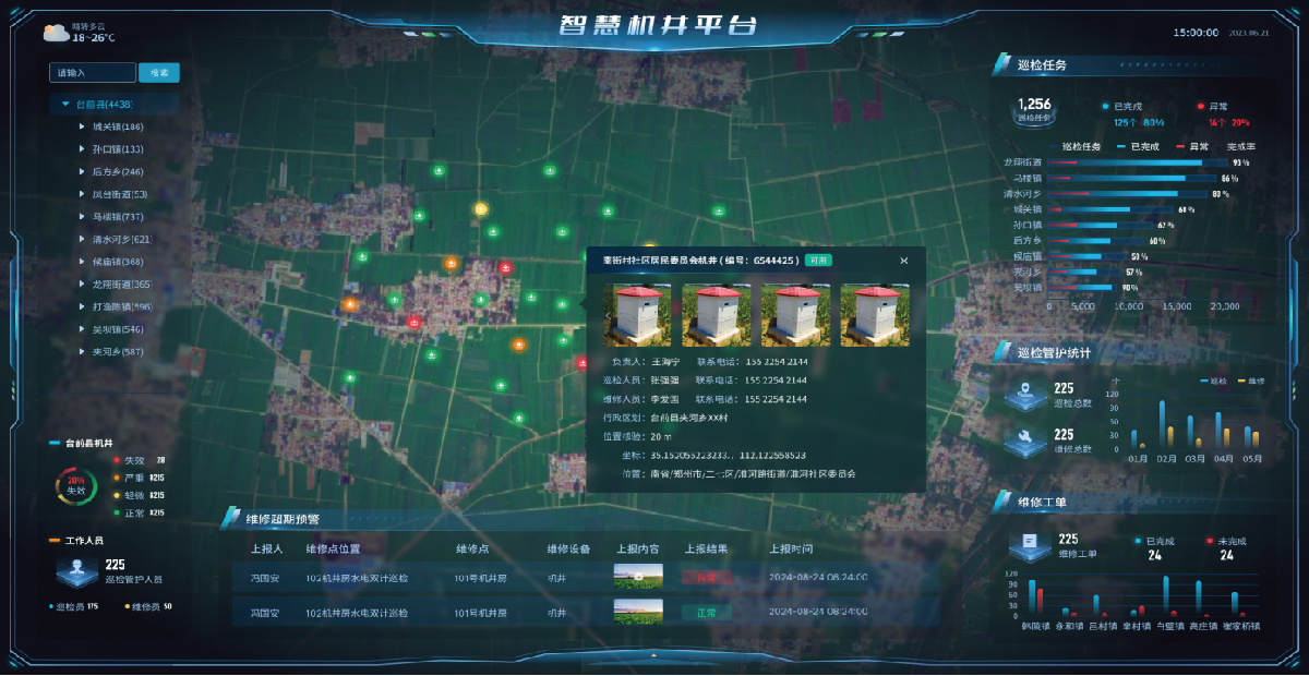 管护透明高效